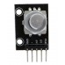 Breakout with Rotative Encoder  12 mm